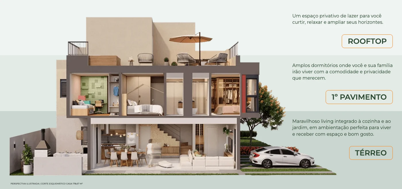 Perspectiva ilustrada com corte lateral esquematico da casa de 178m2 do La Villa Madrid, mostrando cada um dos 3 pisos.